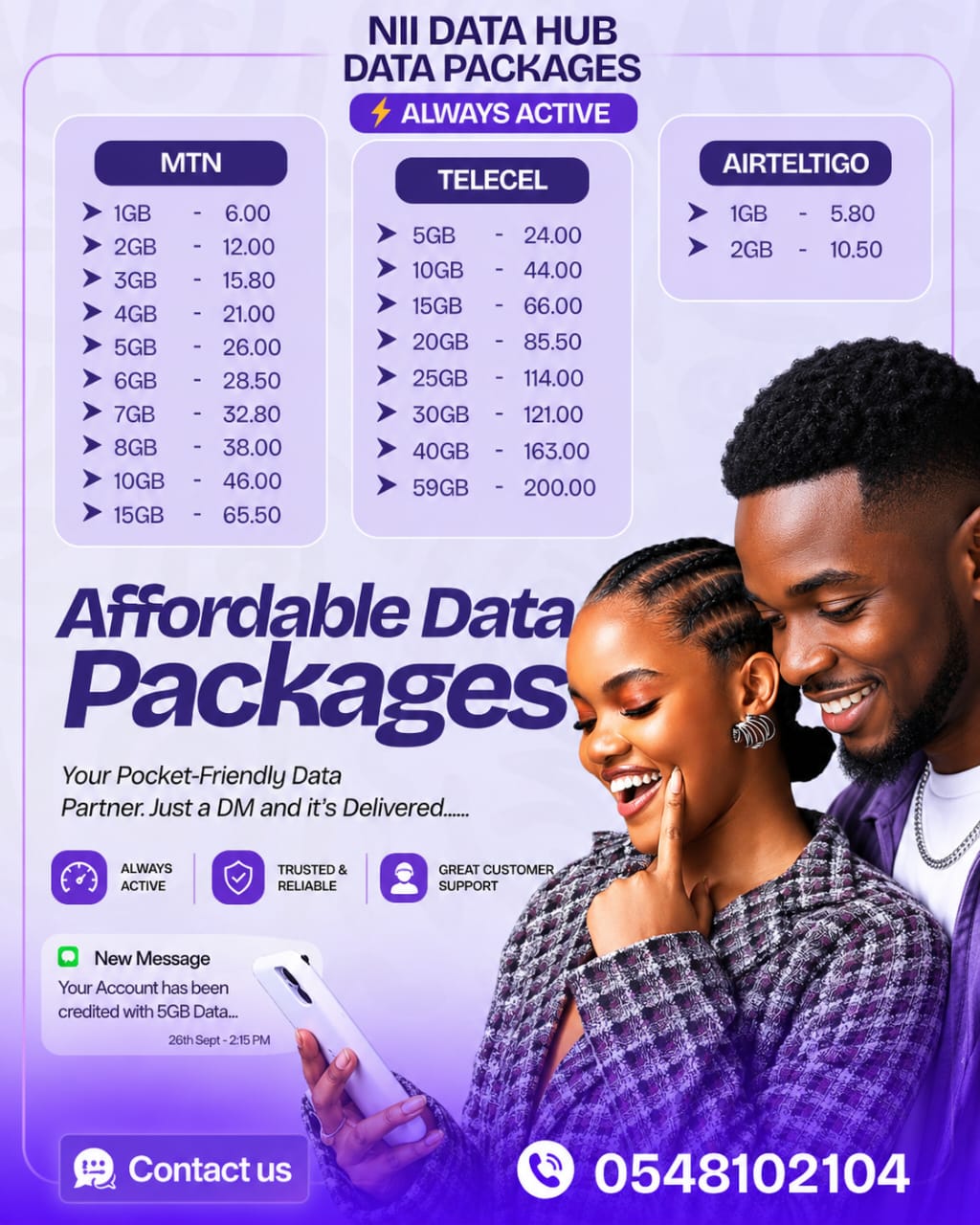 Nii Data Bundle