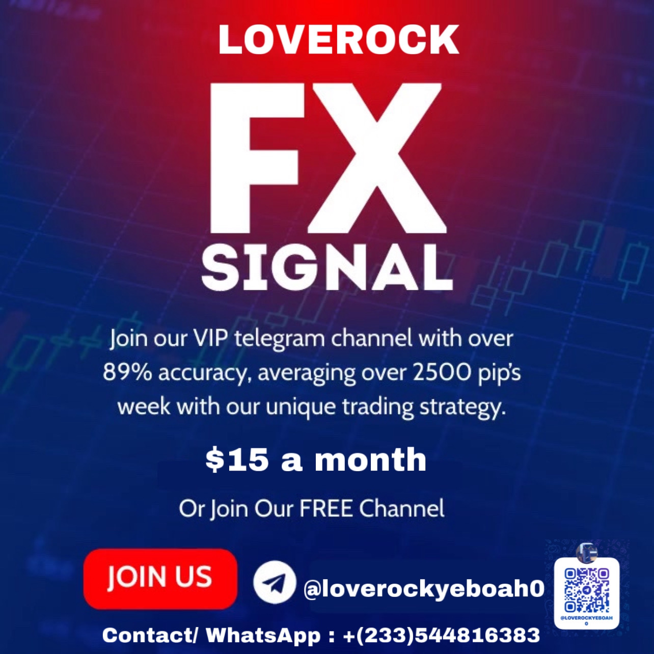 Loverock fx